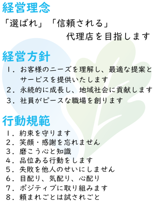 経営理念の図