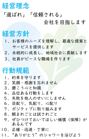 経営理念の図